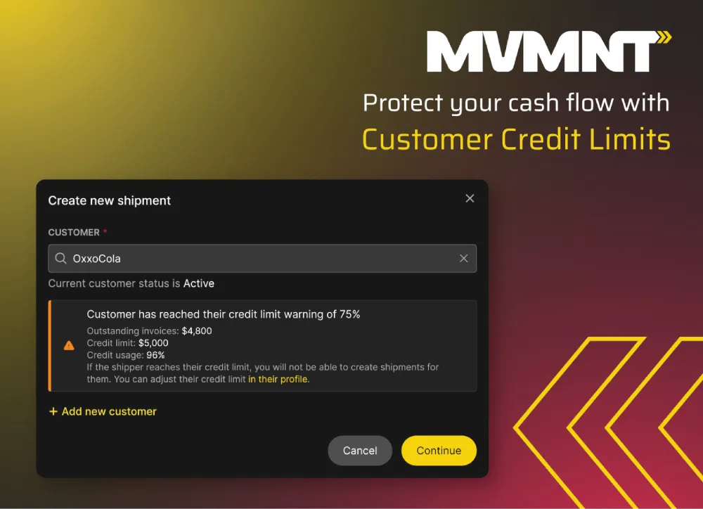 Customer Credit Limits