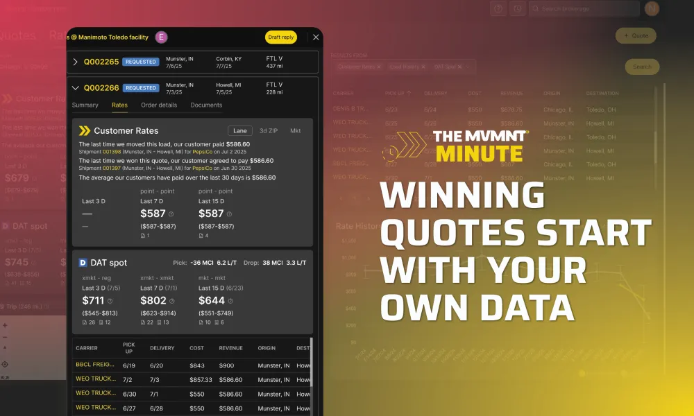 Winning Quotes Starts with Your Own Data