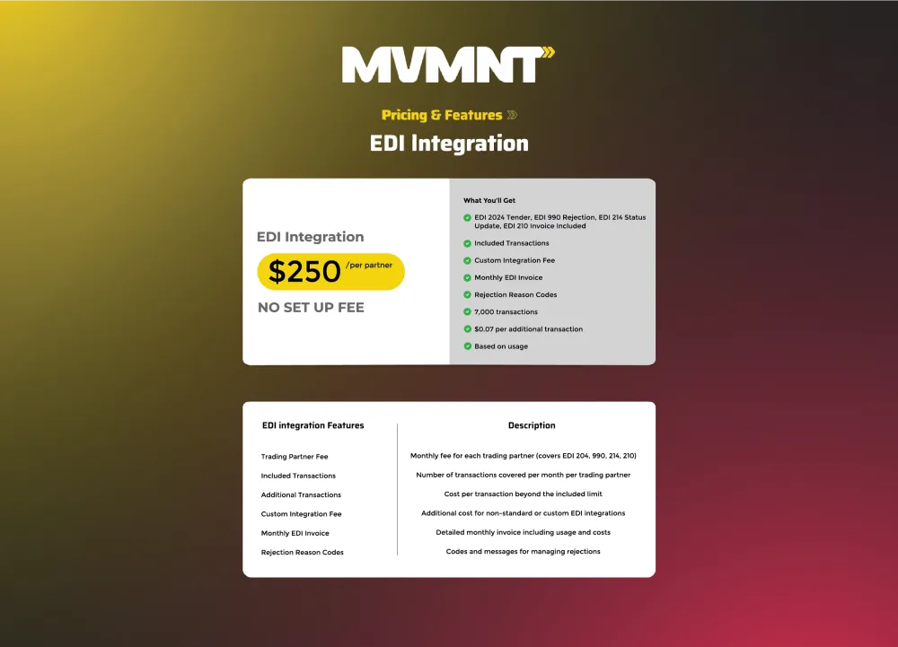 EDI integration for brokers