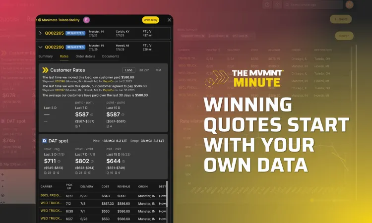 Winning Quotes Starts with Your Own Data